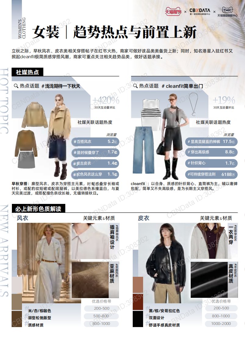 天猫服饰潮流速报（8月刊） 第3页