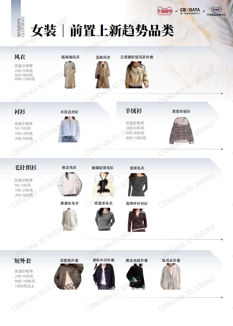 天猫服饰潮流速报（8月刊） 第5页