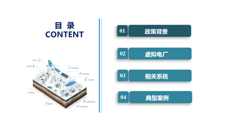 虚拟电厂在新型电力系统中的应用与思考 第2页