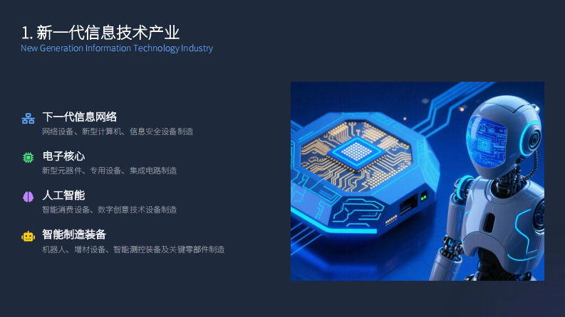 中国战略性新兴产业发展全景（2025） 第3页