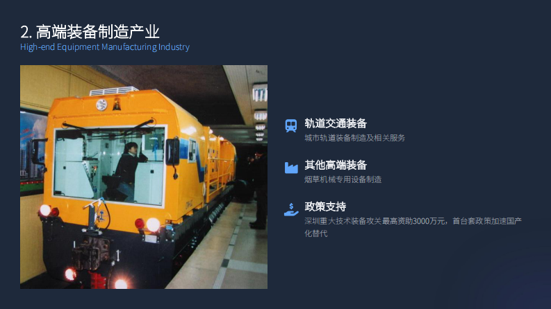 中国战略性新兴产业发展全景（2025） 第5页