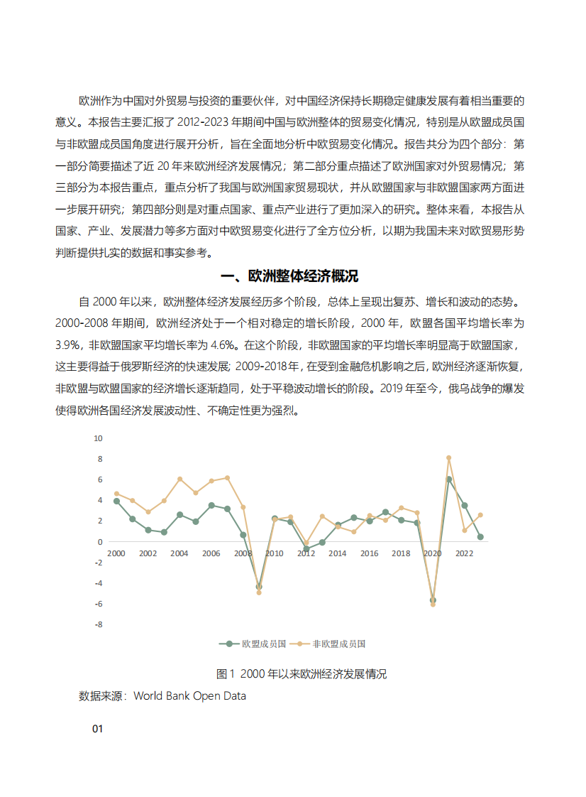 中国欧洲贸易分析报告（2025） 第2页