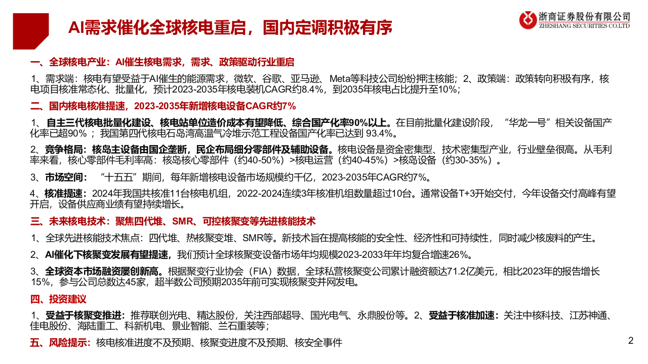 核电设备行业系列深度报告一AI需求催化全球核电重启国内定调积极有序-25011742页 第2页