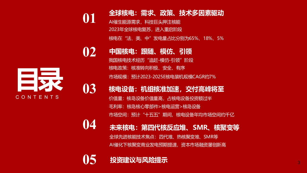 核电设备行业系列深度报告一AI需求催化全球核电重启国内定调积极有序-25011742页 第3页