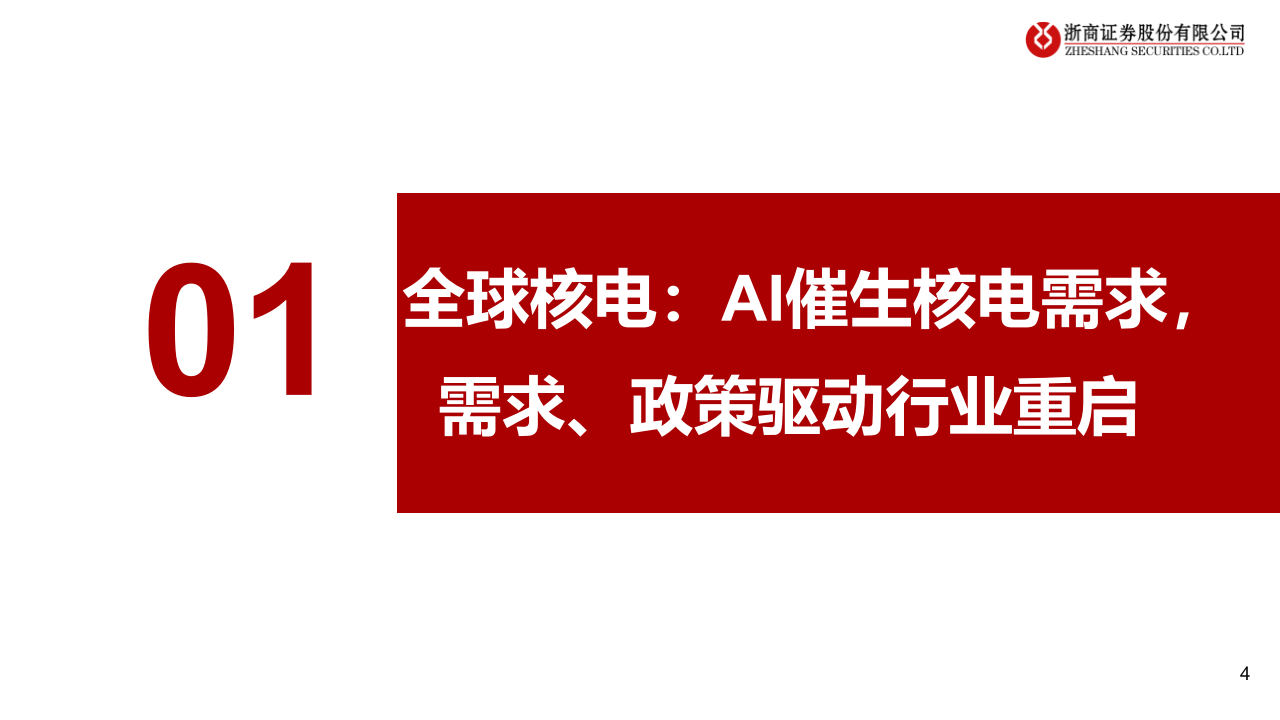 核电设备行业系列深度报告一AI需求催化全球核电重启国内定调积极有序-25011742页 第4页