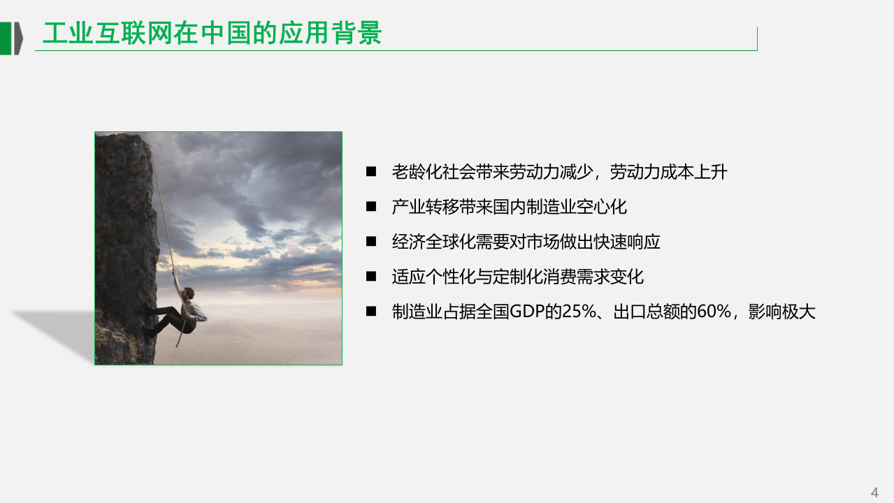 机械及装备行业工业互联网智能工厂解决方案 第4页