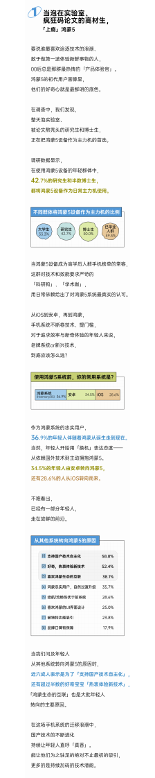 2025年轻人嗨玩鸿蒙报告 第2页