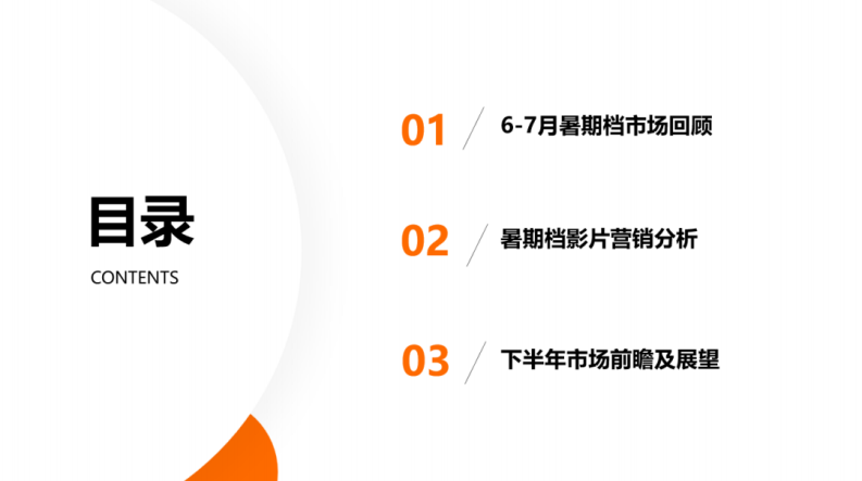 2025年暑期档电影洞察与营销战略 第2页
