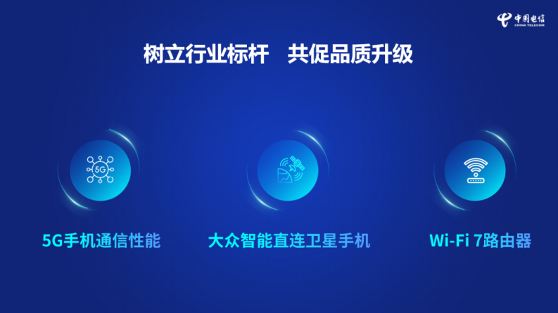 2025中国电信终端洞察报告 第2页
