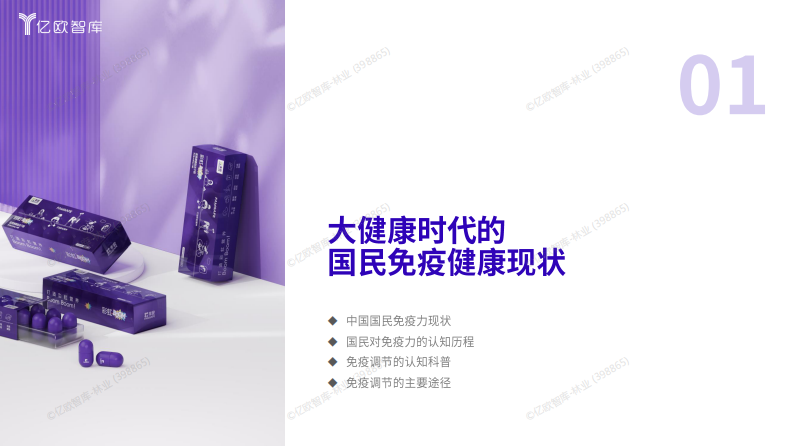 2025年中国免疫调节白皮书 第4页