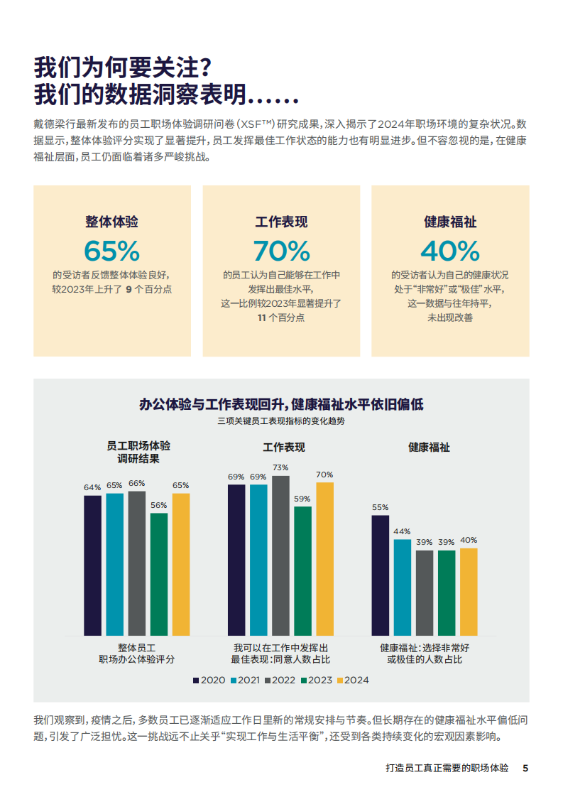 打造员工真正需要的职场体验 第5页