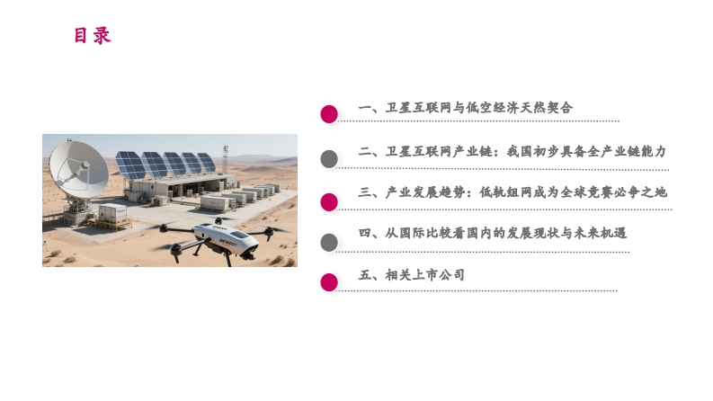 2025卫星互联网产业链、发展趋势、未来机遇及相关上市公司分析报告 第2页