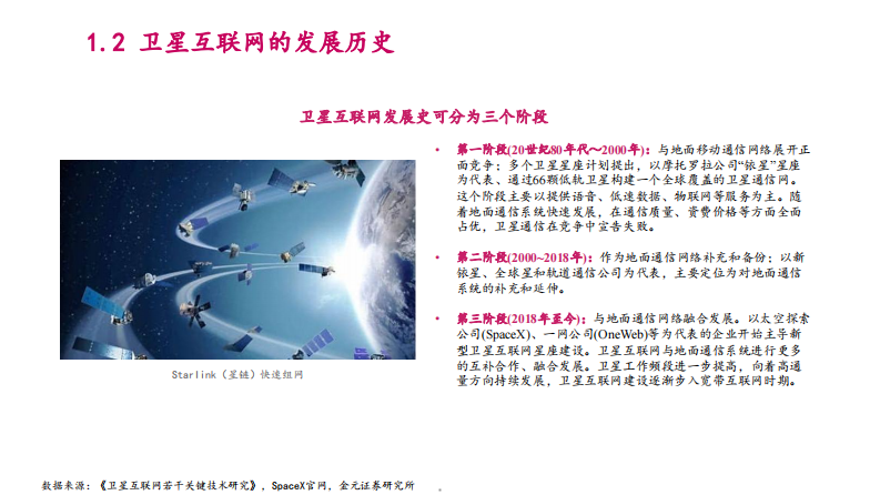2025卫星互联网产业链、发展趋势、未来机遇及相关上市公司分析报告 第5页