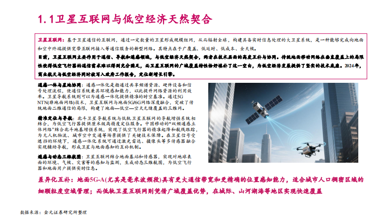2025卫星互联网产业链、发展趋势、未来机遇及相关上市公司分析报告 第4页
