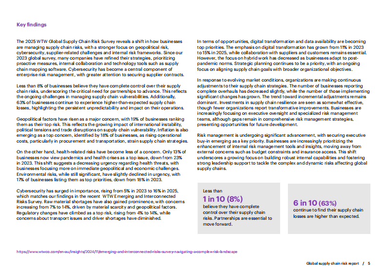 2025年全球供应链风险报告（英文） 第5页