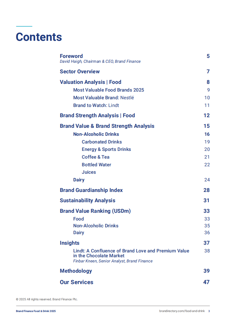 2025年食品和饮品品牌100强（英文） 第3页