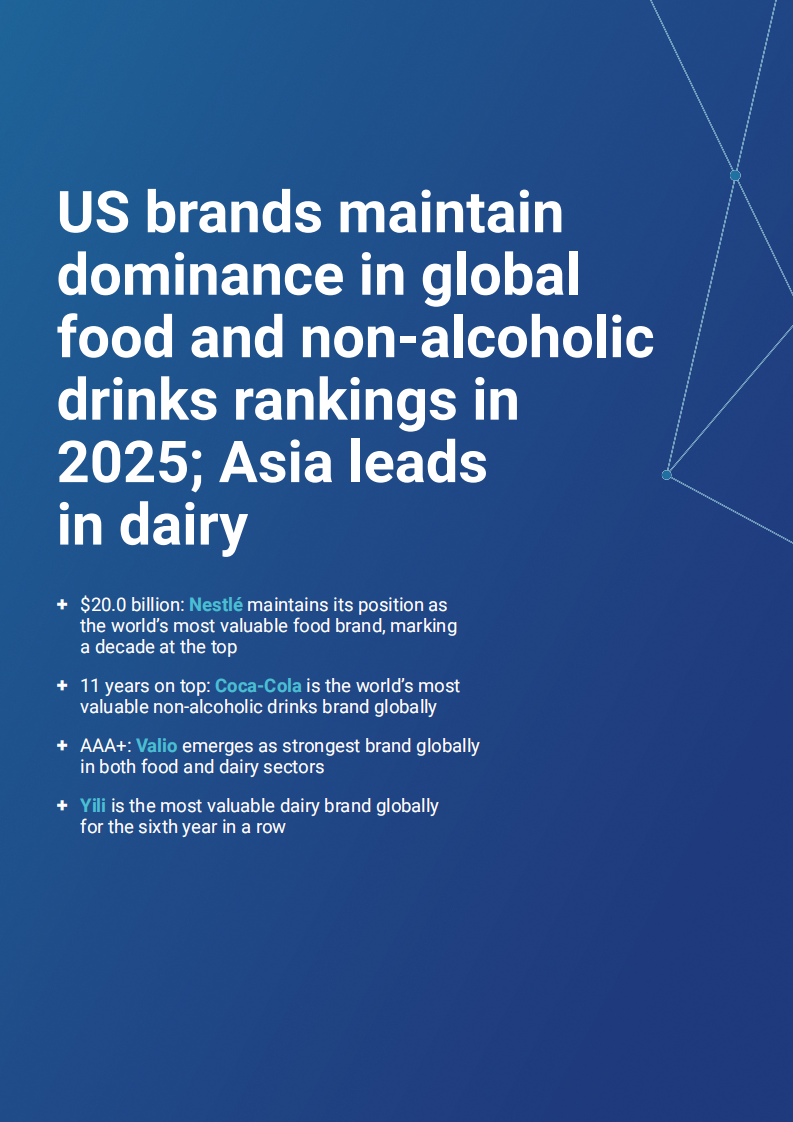 2025年食品和饮品品牌100强（英文） 第4页