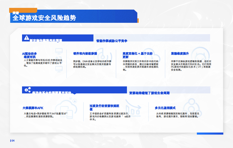 腾讯反作弊专家（ACE）全球最佳实践与解决方案 第4页