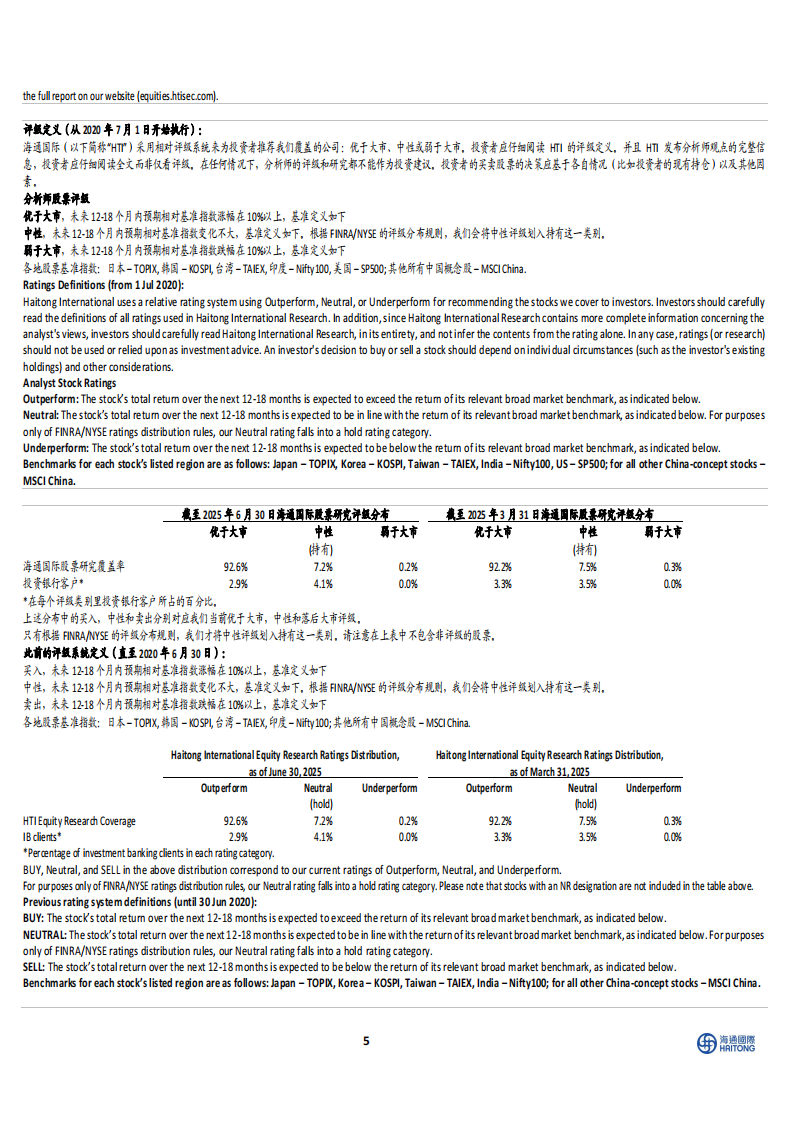 中国可选消费&必需消费：餐饮、潮玩及家电行业周报-海通国际 第5页