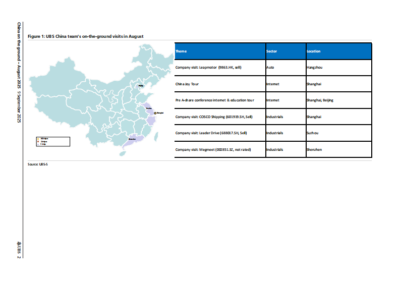 中国实地调研报告&mdash;&mdash;2025年8月：关键词：人工智能应用与海外扩张（英文） 第2页