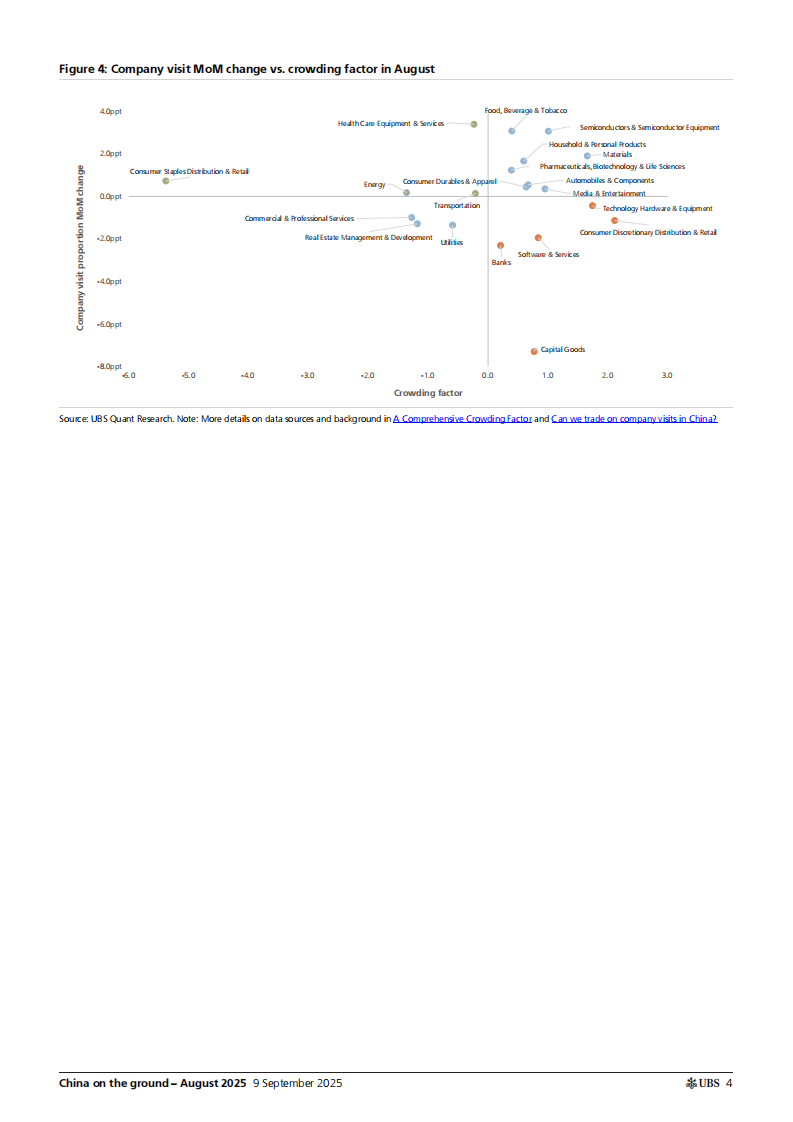 中国实地调研报告&mdash;&mdash;2025年8月：关键词：人工智能应用与海外扩张（英文） 第4页
