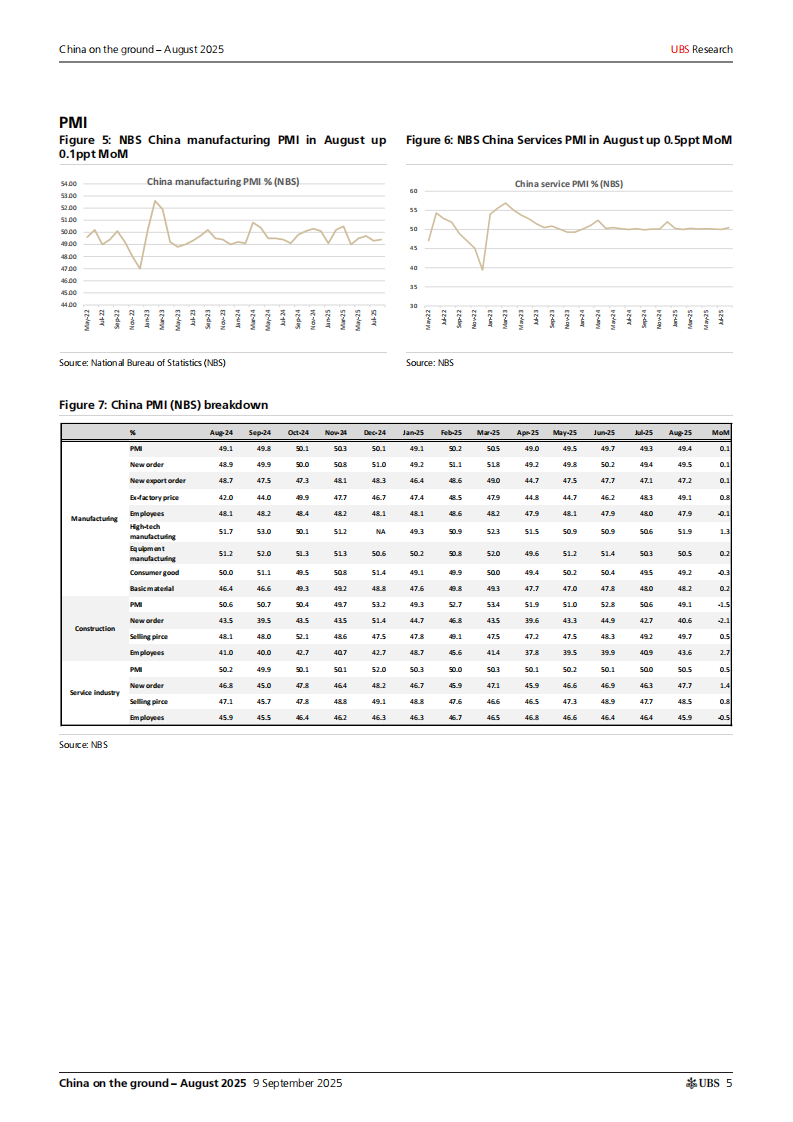 中国实地调研报告&mdash;&mdash;2025年8月：关键词：人工智能应用与海外扩张（英文） 第5页