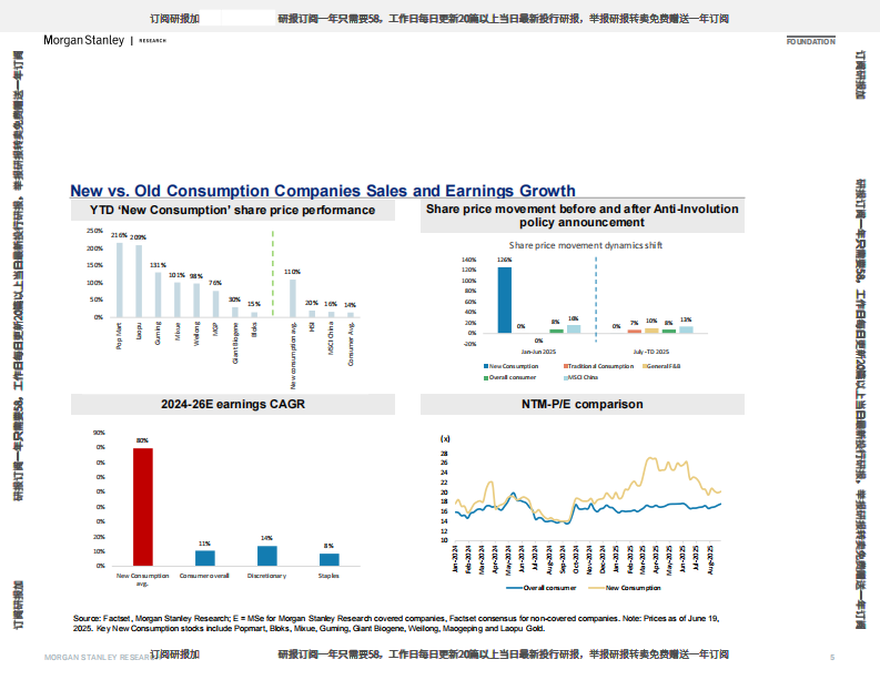 中国消费：消费趋势指向何方（英文） 第5页