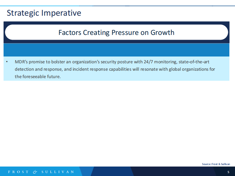 2024年管理检测和响应（英文） 第5页
