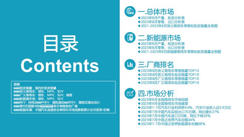 2025年8月份全国乘用车市场分析报告 第2页
