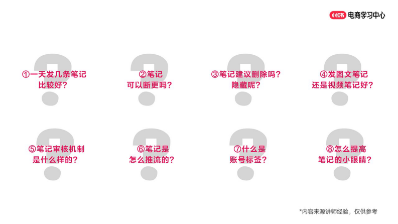 小红书笔记没思路？3招教你创作吸睛的封面 标题 第2页