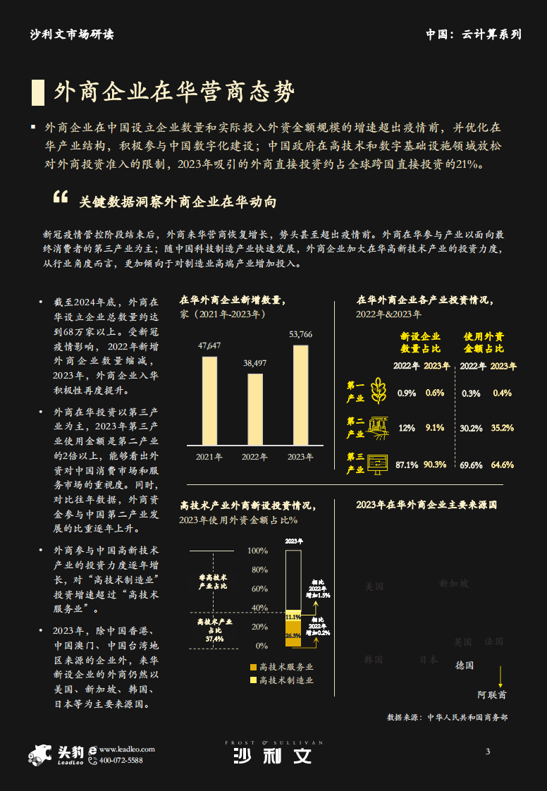 2025年在华外商企业云计算服务采用研究报告 第3页
