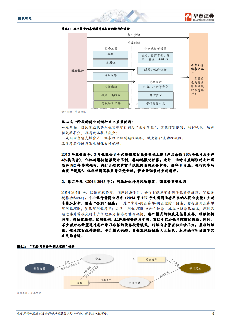债市机构生态之变-华泰证券 第5页