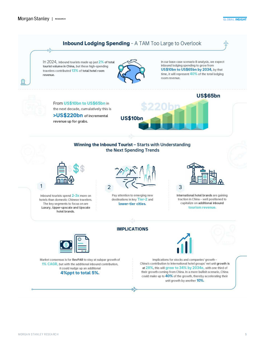 中国新兴前沿：入境游&mdash;&mdash;输出款待；输入全球品牌（英文） 第5页
