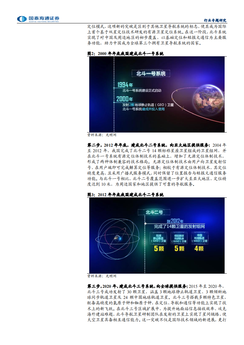 北斗技术多域应用拓展，构筑新增长极-250904-国泰33页 第4页