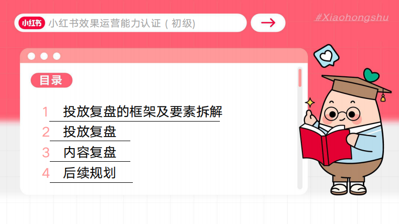 小红书效果运营投放复盘基础框架及要素 第4页