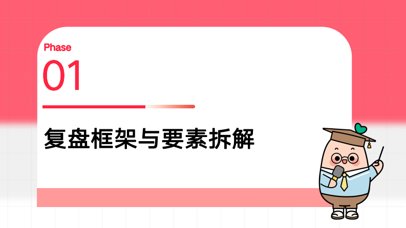 小红书效果运营投放复盘基础框架及要素 第5页