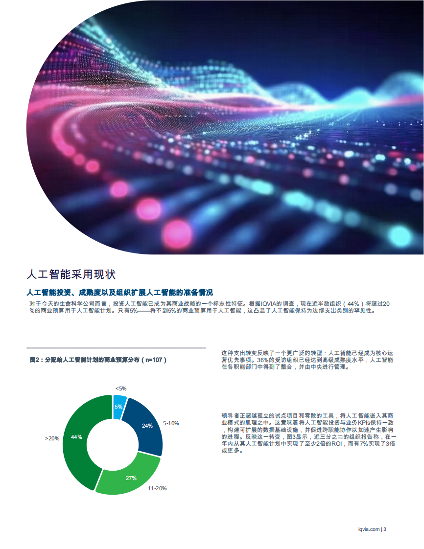 生命科学商业化中的人工智能-2025年商业领袖调查的战略洞察与实践建议 第5页