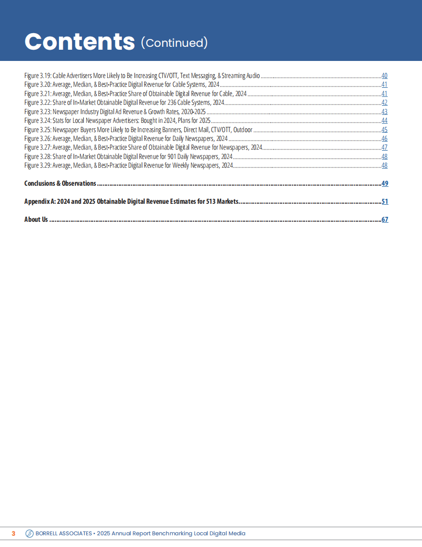 2025年美国本地数字媒体报告（英文） 第3页