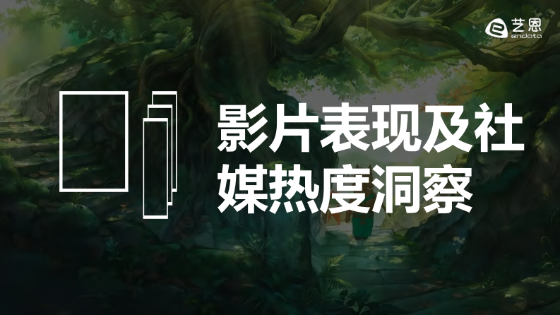 2025年《浪浪山小妖怪》社媒热度解析及商业活动盘点报告 第3页