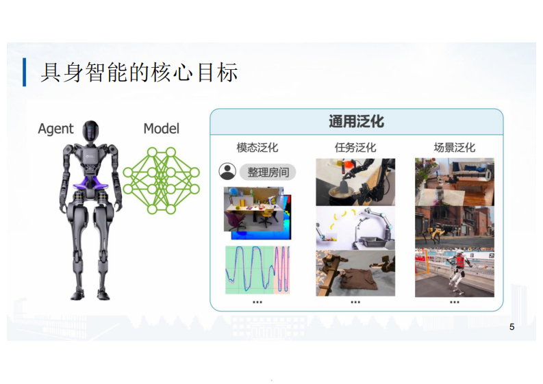 面向具身智能的大小模型协同算法研究和实践 第5页