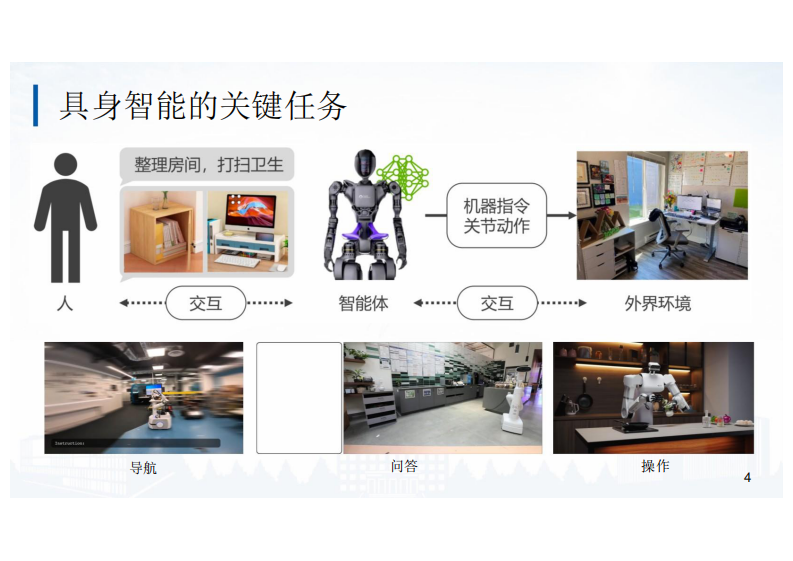 面向具身智能的大小模型协同算法研究和实践 第4页