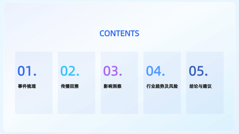 2025年中国民航充电宝新规全景分析报告 第2页