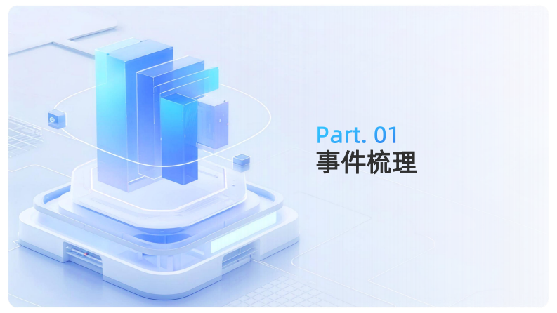 2025年中国民航充电宝新规全景分析报告 第3页