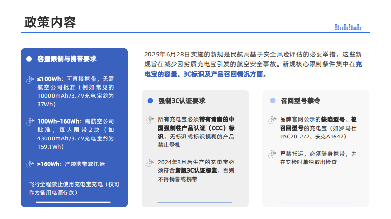 2025年中国民航充电宝新规全景分析报告 第5页