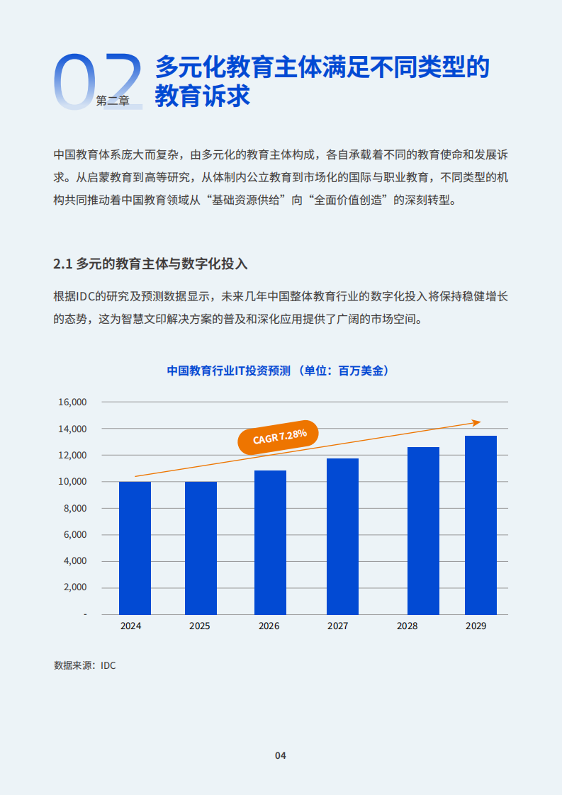 2025年教育行业智慧文印白皮书 第5页