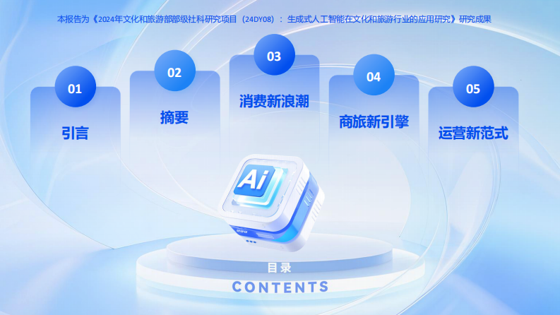 2025下半年AI旅游应用趋势洞察报告 第3页