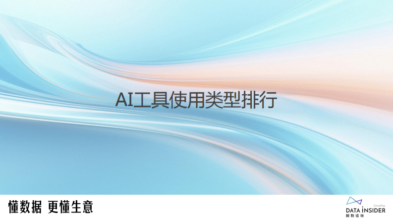 2025年全球AI工具市场发展现状与趋势分析 第5页