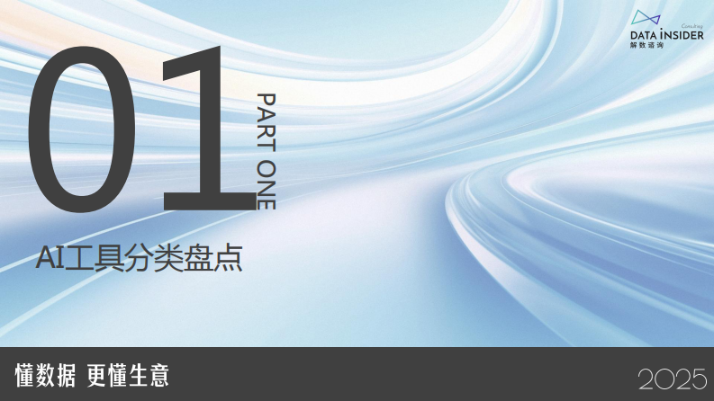 2025年全球AI工具市场发展现状与趋势分析 第4页