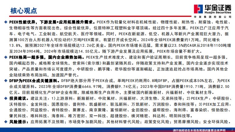PEEK市场潜力巨大，国内企业迎发展良机-华金证券 第2页