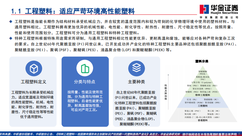 PEEK市场潜力巨大，国内企业迎发展良机-华金证券 第5页